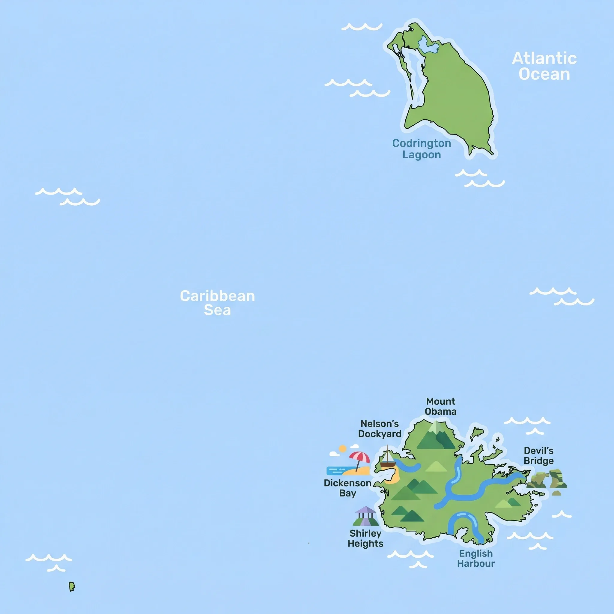 Colourful illustrated map of Antigua and Barbuda showing 1 tourist regions including Antigua and Barbuda, decorated with iconic landmarks like Nelson's Dockyard, Dickenson Bay, and Shirley Heights, with geographic features including Mount Obama, Codrington Lagoon, English Harbour, and Devil's Bridge.