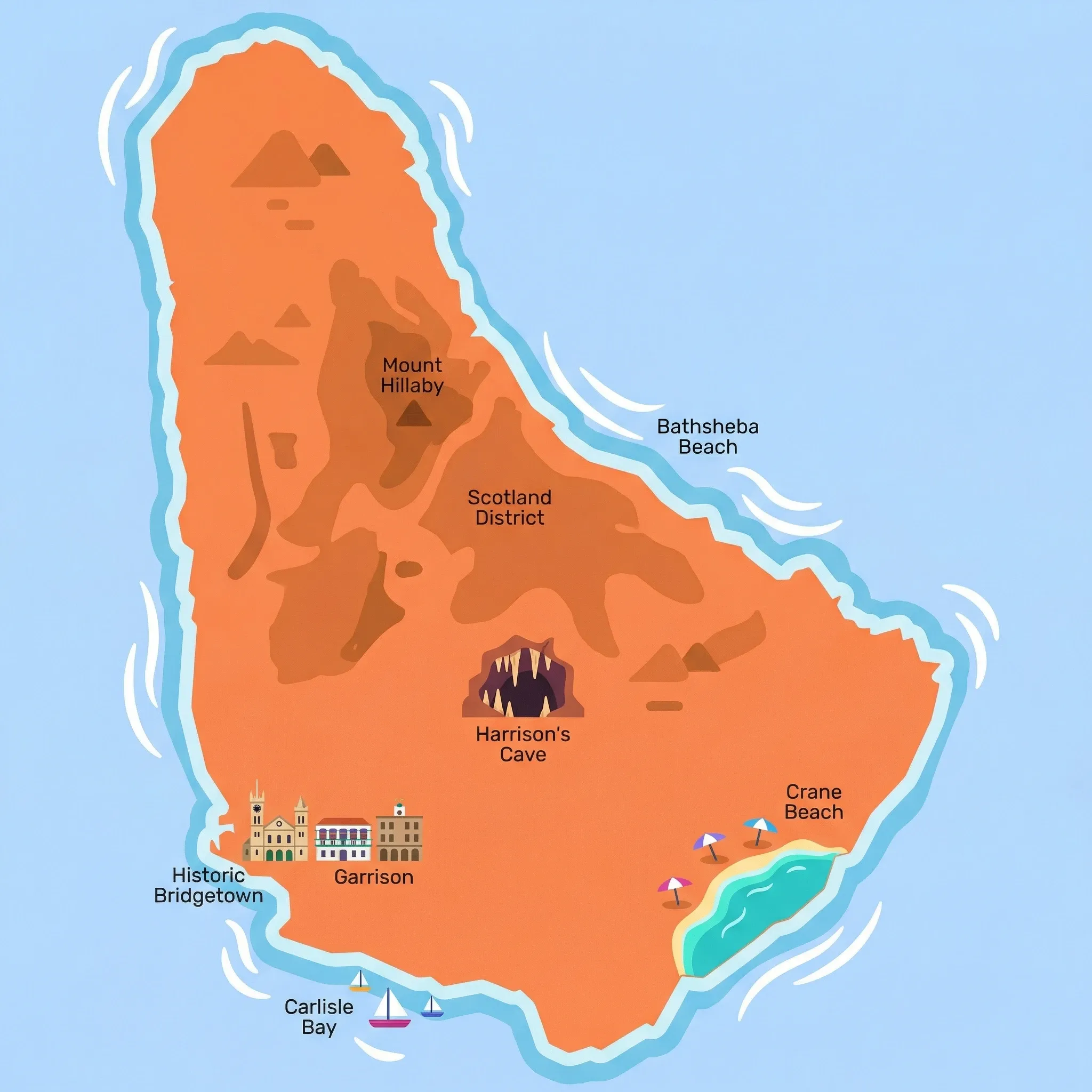 Colourful illustrated map of Barbados showing 1 tourist regions including Barbados, decorated with iconic landmarks like Crane Beach, Carlisle Bay, Harrison's Cave, and Historic Bridgetown and its Garrison, with geographic features including Mount Hillaby, Harrison's Cave, Bathsheba Beach, and Carlisle Bay.
