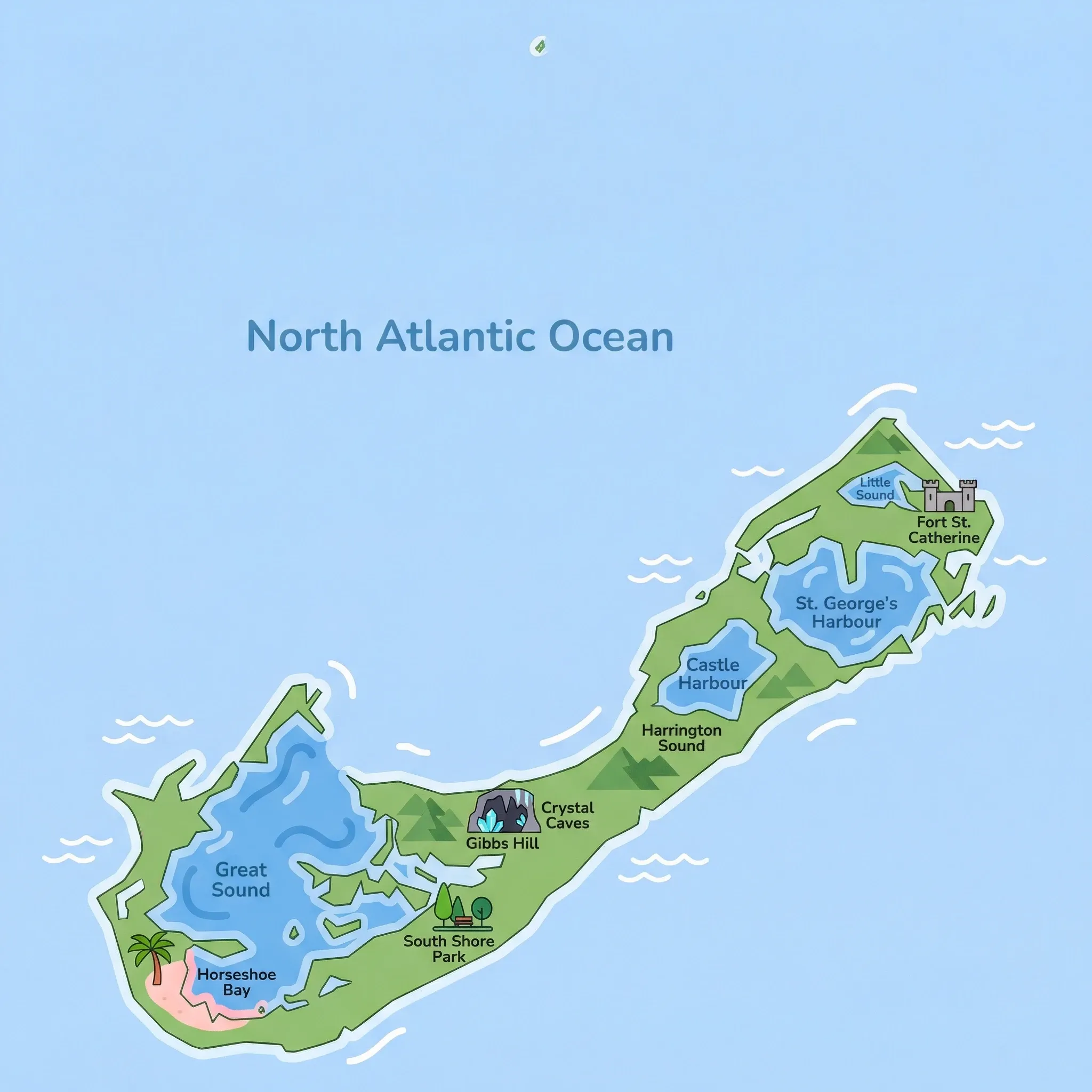 Colourful illustrated map of Bermuda showing 1 tourist regions including Bermuda, decorated with iconic landmarks like Horseshoe Bay Beach, Crystal and Fantasy Caves, South Shore Park, and Fort St. Catherine, with geographic features including North Atlantic Ocean, Great Sound, Castle Harbour, and Harrington Sound.