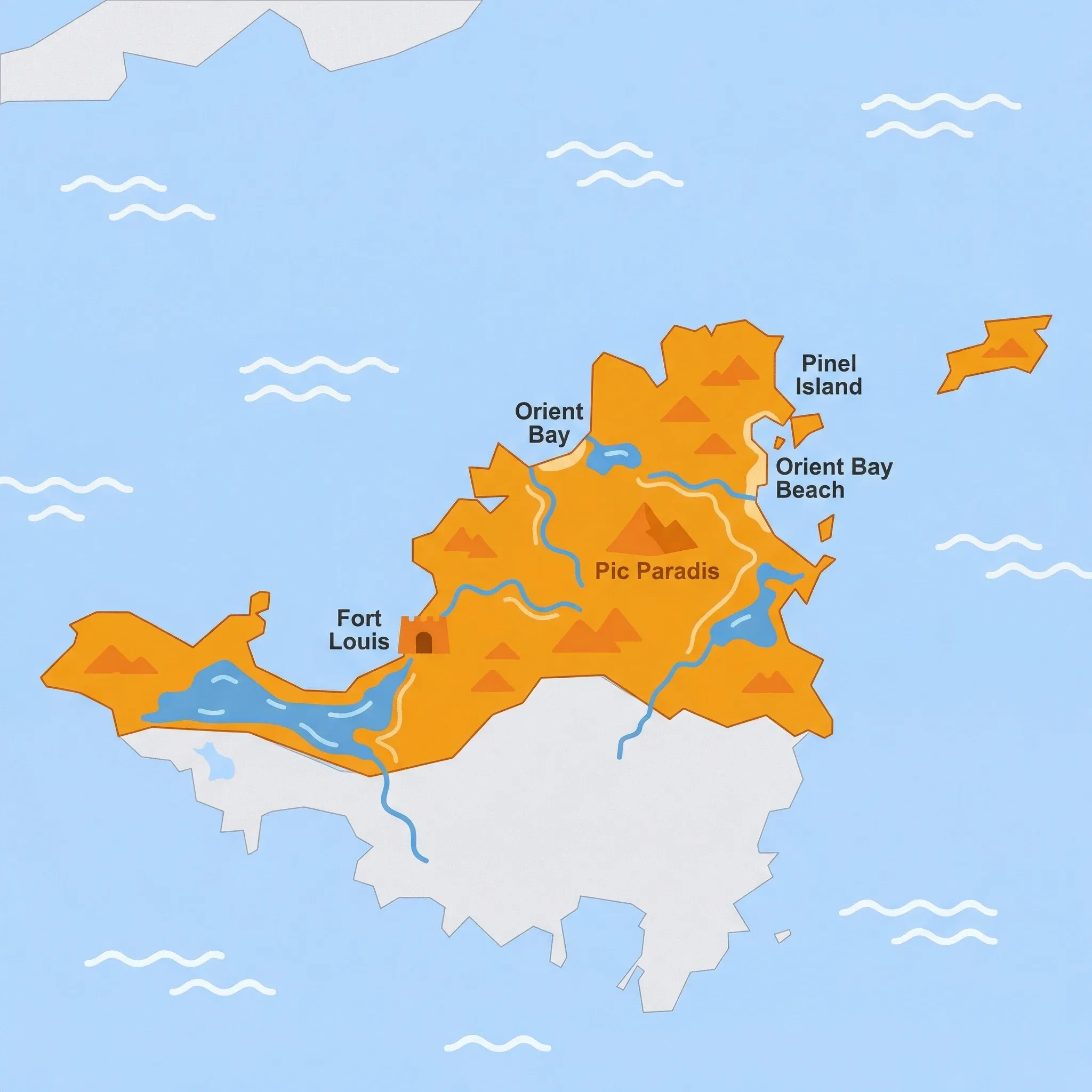 Colourful illustrated map of Saint Martin showing 1 tourist regions including Saint Martin, decorated with iconic landmarks like Orient Bay, Fort Louis, Pinel Island, and Orient Bay Beach, with geographic features including Caribbean Sea, Atlantic Ocean, Pic Paradis, and Simpson Bay Lagoon.