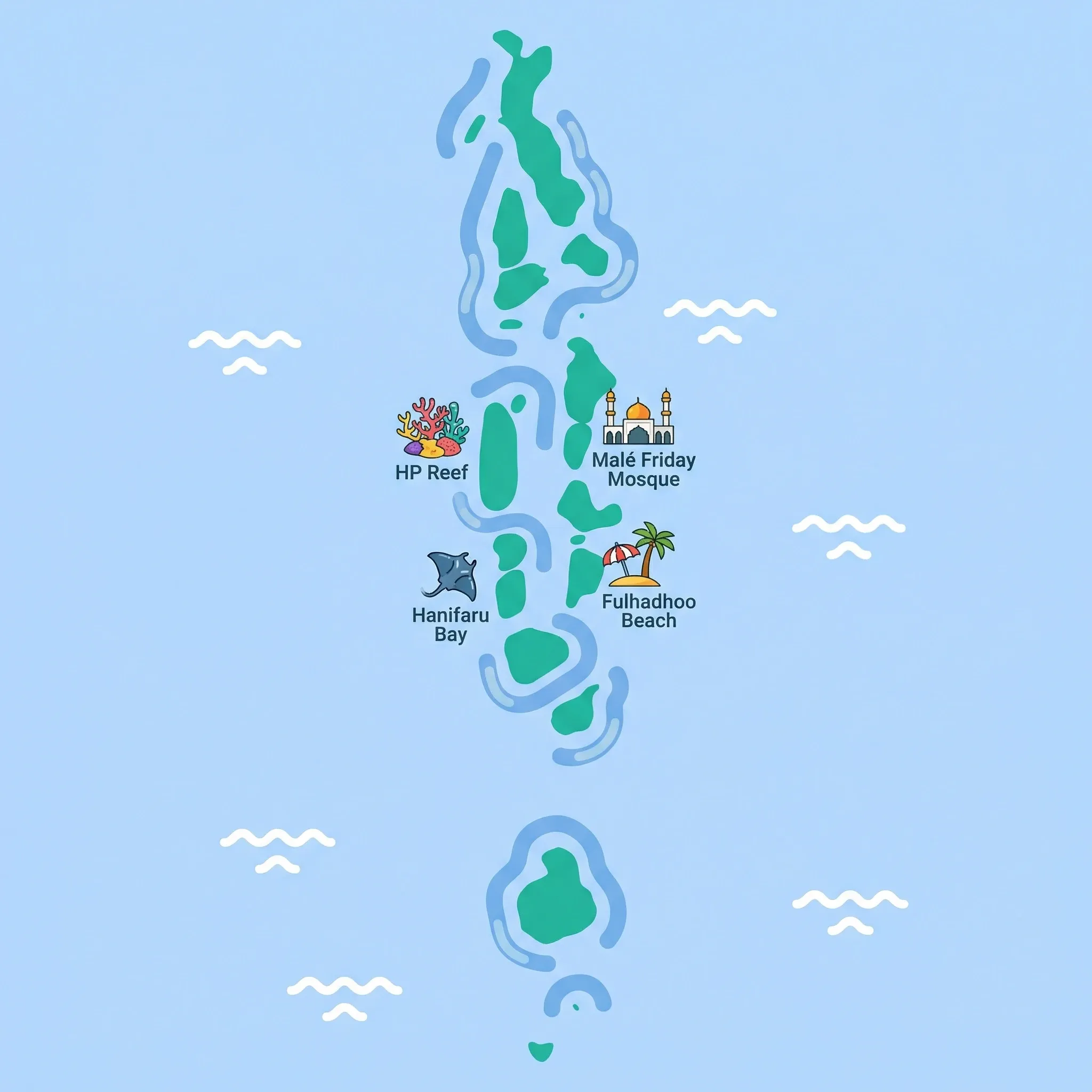 Colourful illustrated map of Maldives showing 1 tourist regions including Maldives, decorated with iconic landmarks like HP Reef, Hanifaru Bay, Fulhadhoo Beach, and Malé Friday Mosque, with geographic features including Indian Ocean, Laccadive Sea, North Malé Atoll, and Ari Atoll.