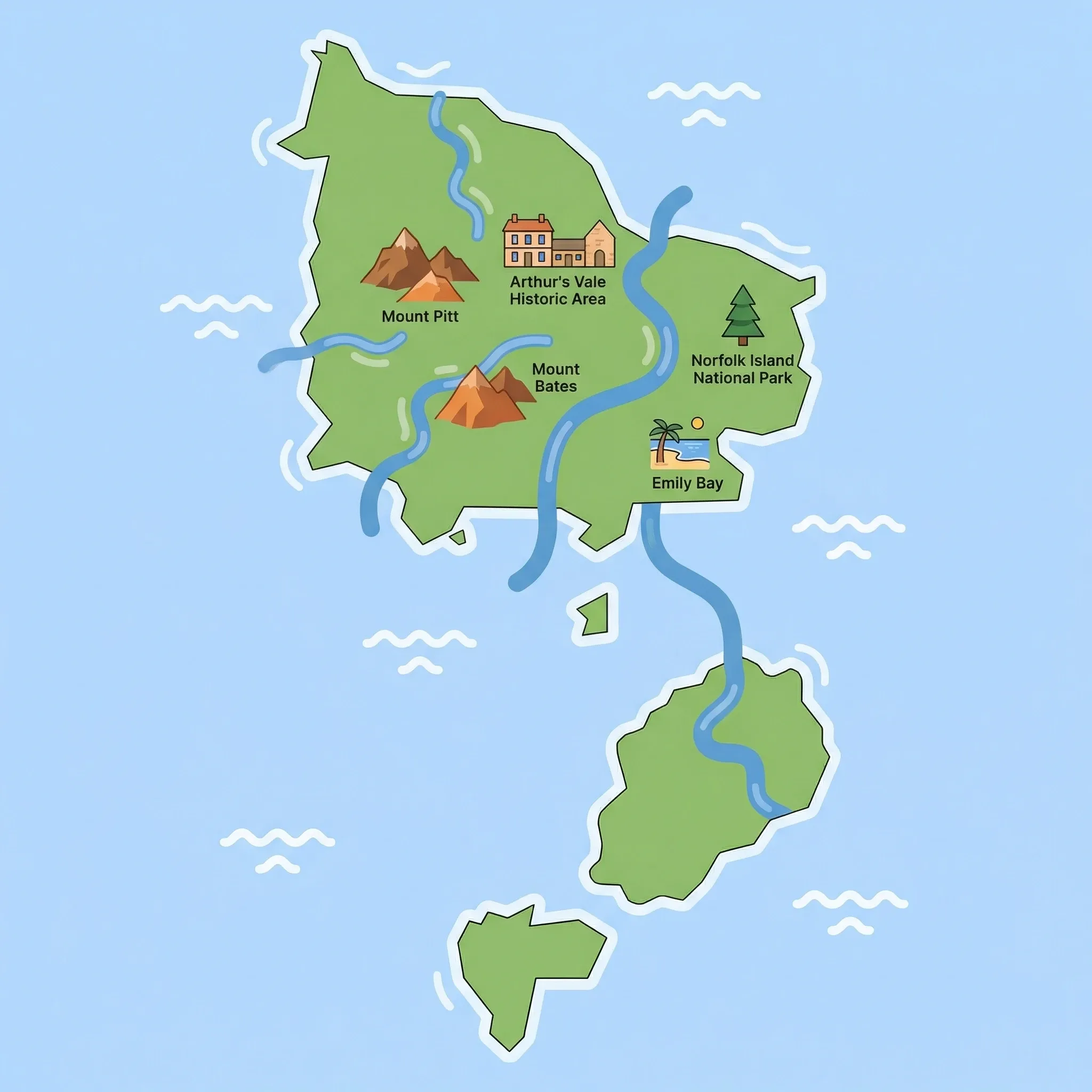 Colourful illustrated map of Norfolk Island showing 1 tourist regions including Norfolk Island, decorated with iconic landmarks like Emily Bay, Norfolk Island National Park, Kingston and Arthur's Vale Historic Area, and Mount Pitt, with geographic features including Mount Pitt, Mount Bates, Phillip Island, and Nepean Island.