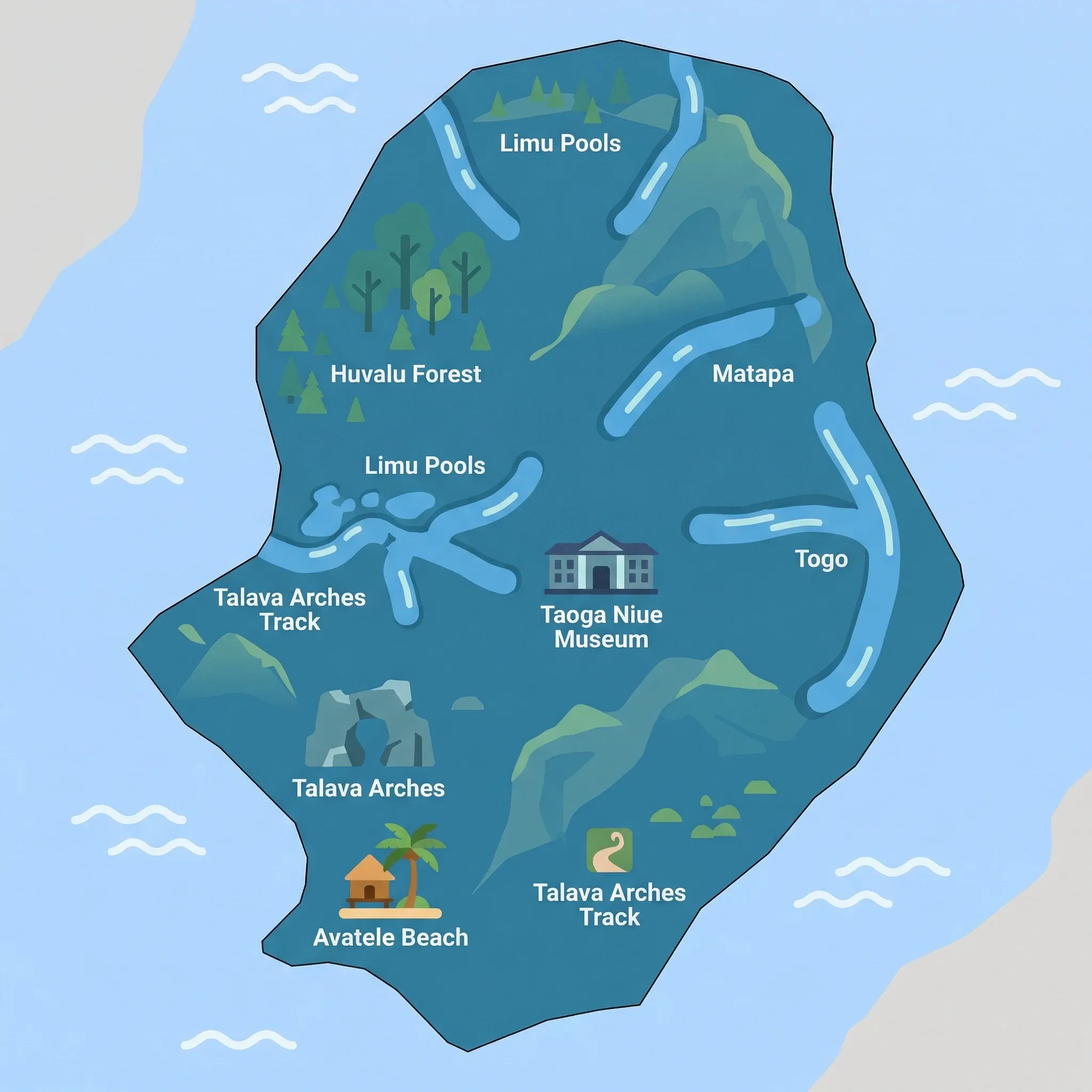Colourful illustrated map of Niue showing 1 tourist regions including Niue, decorated with iconic landmarks like Avatele Beach, Talava Arches, Taoga Niue Museum, and Talava Arches Track, with geographic features including Huvalu Forest, Limu Pools, Matapa Chasm, and Togo Chasm.