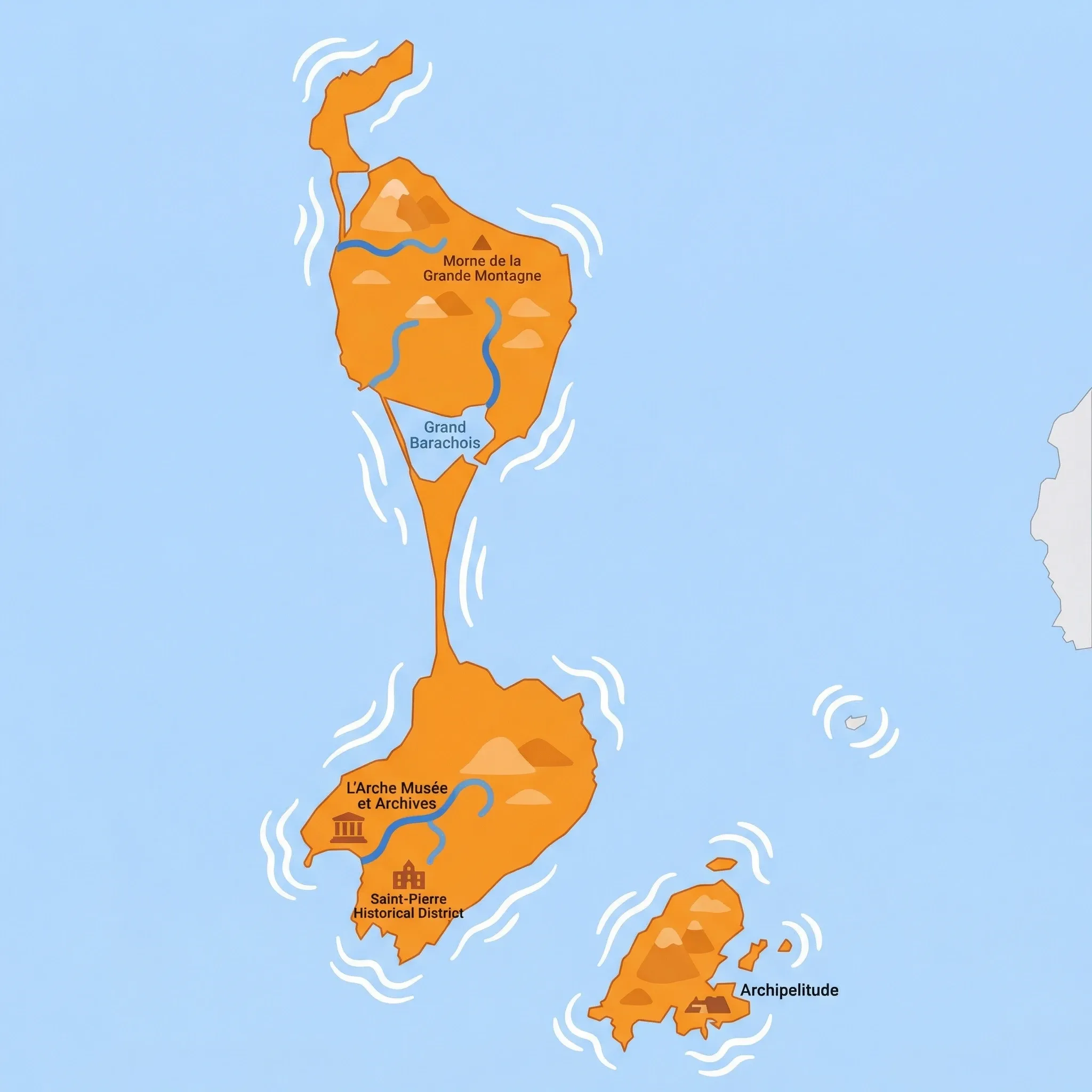 Colourful illustrated map of Saint Pierre and Miquelon showing 1 tourist regions including Saint Pierre and Miquelon, decorated with iconic landmarks like L'Arche Musée et Archives, Saint-Pierre Historical District, L'Arche Museum and Archives, and Archipelitude, with geographic features including Saint-Pierre Island, Miquelon Island, Langlade Island, and Isthmus of Langlade.