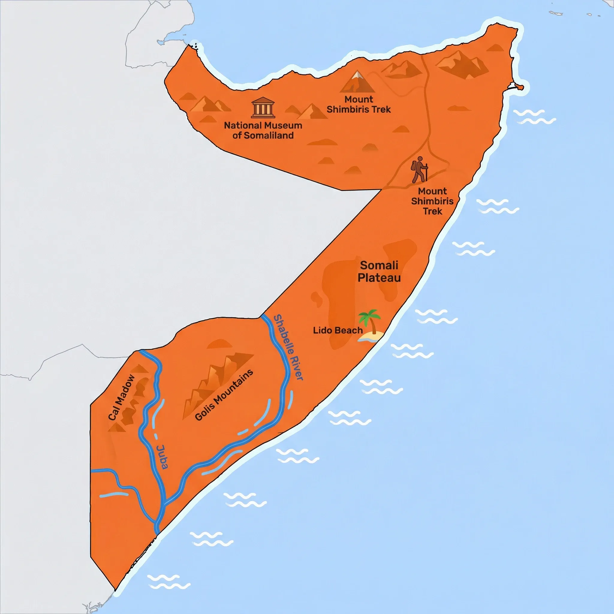 Colourful illustrated map of Somalia showing 1 tourist regions including Somalia, decorated with iconic landmarks like Mount Shimbiris, Lido Beach, Mount Shimbiris Trek, and National Museum of Somaliland, with geographic features including Juba River, Shabelle River, Cal Madow Mountains, and Golis Mountains.