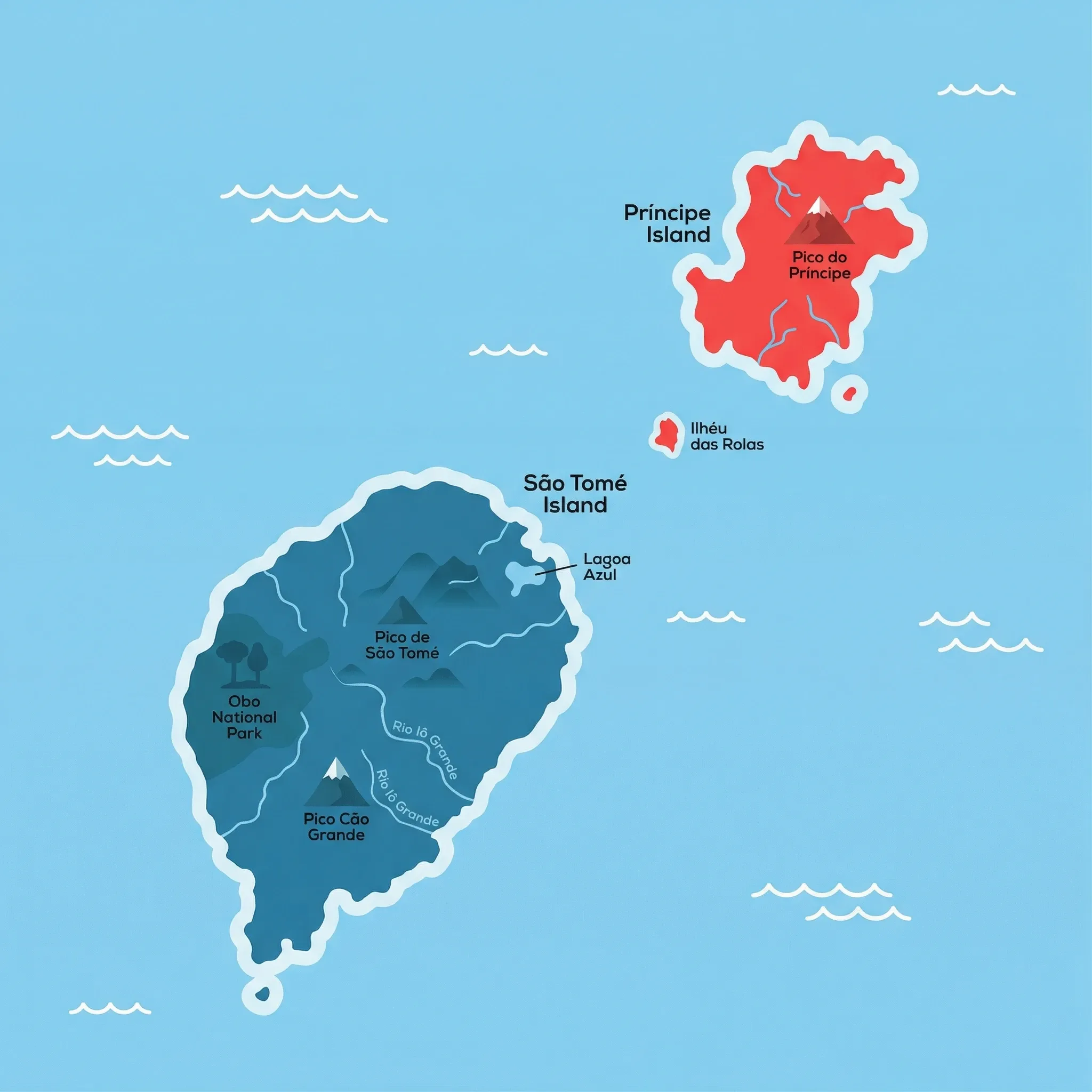 Colourful illustrated map of São Tomé and Príncipe showing 2 tourist regions including Príncipe Island, São Tomé Island, decorated with iconic landmarks like Pico do Príncipe and Pico Cão Grande, with geographic features including Pico de São Tomé, Pico Cão Grande, Pico do Príncipe, and Obo National Park.