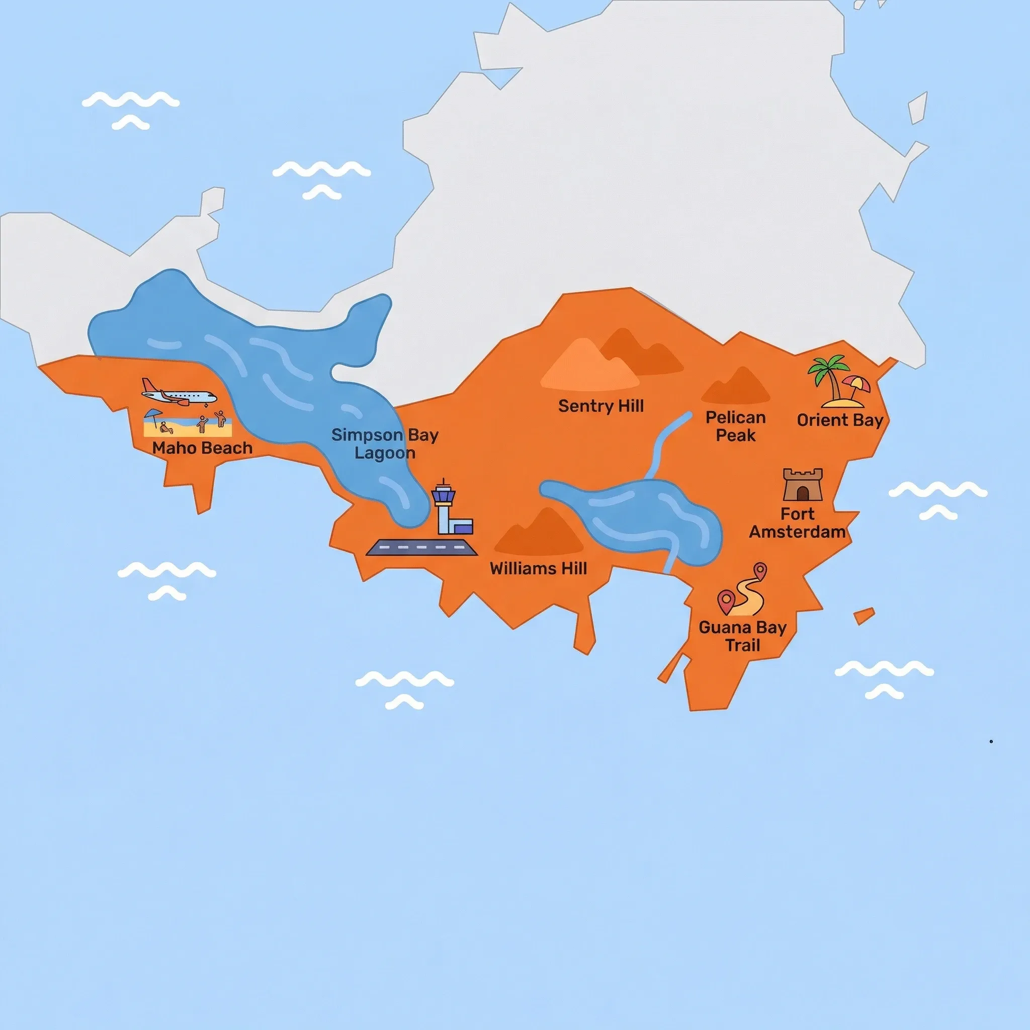 Colourful illustrated map of Sint Maarten showing 1 tourist regions including Sint Maarten, decorated with iconic landmarks like Maho Beach, Orient Bay, Fort Amsterdam, and Guana Bay Trail, with geographic features including Simpson Bay Lagoon, Great Bay, Sentry Hill, and Little Bay.
