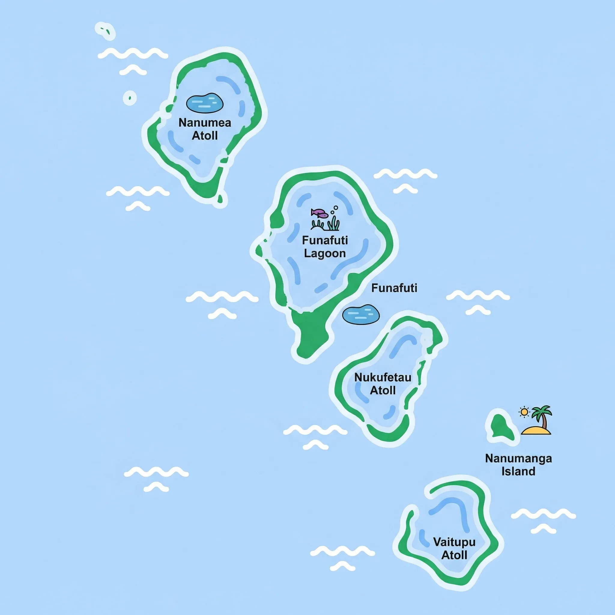 Colourful illustrated map of Tuvalu showing 1 tourist regions including Tuvalu, decorated with iconic landmarks like Nanumea Lagoon, Funafuti Lagoon Dive Sites, Funafuti Lagoon, and Nanumanga Island Beaches, with geographic features including Funafuti Lagoon, Funafuti Conservation Area, Nanumea Atoll, and Nukufetau Atoll.