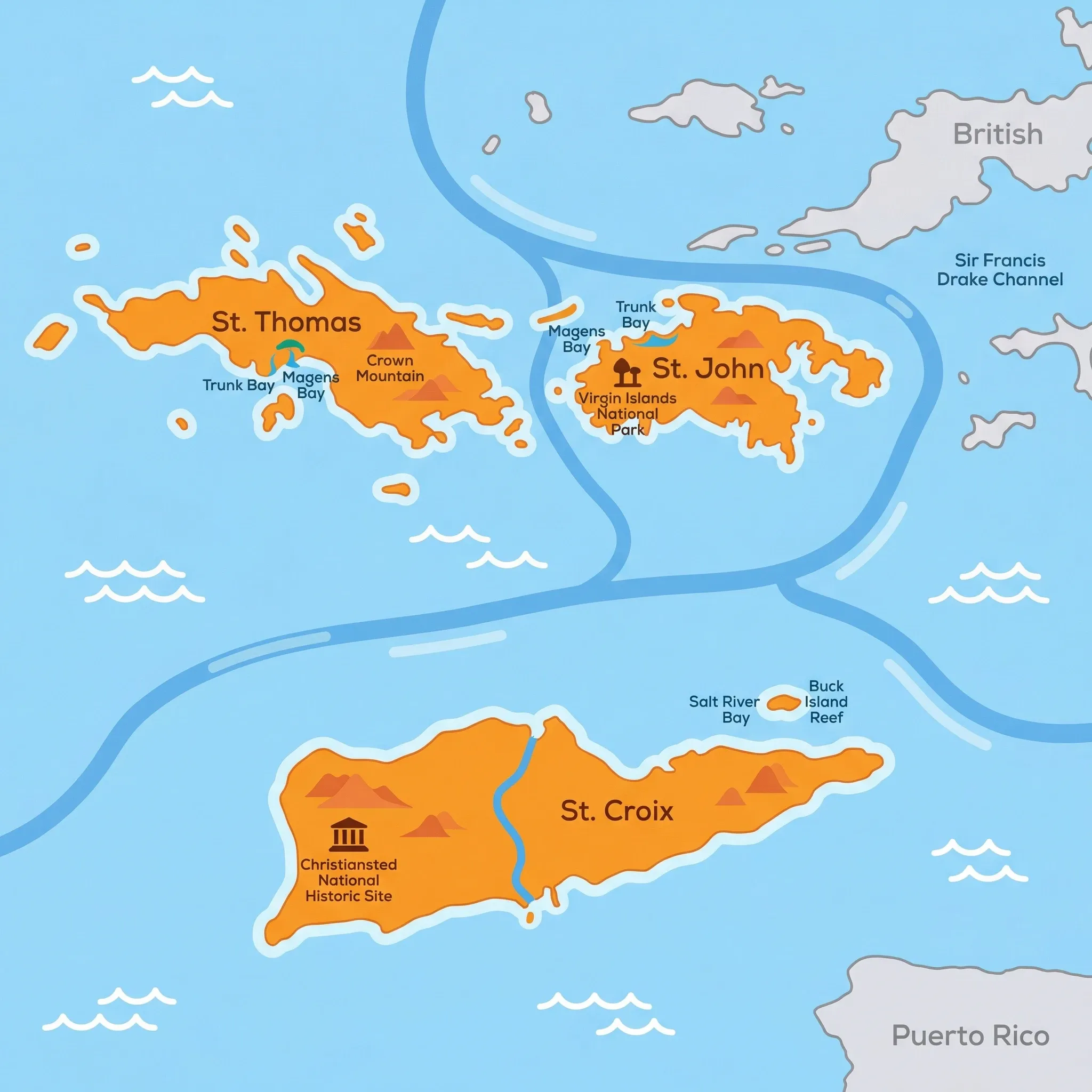 Colourful illustrated map of United States Virgin Islands showing 1 tourist regions including US Virgin Islands, decorated with iconic landmarks like Trunk Bay, Magens Bay, Virgin Islands National Park, and Christiansted National Historic Site, with geographic features including Caribbean Sea, Crown Mountain, Magens Bay, and Buck Island Reef.